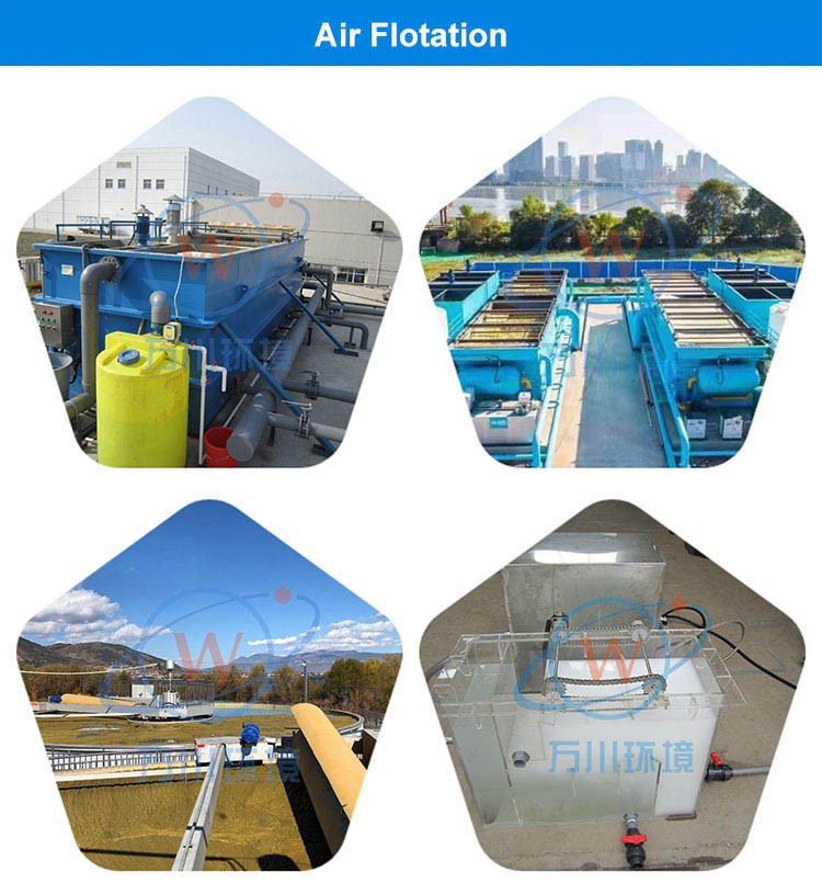 Which type of wastewater fits cavitation air flotation