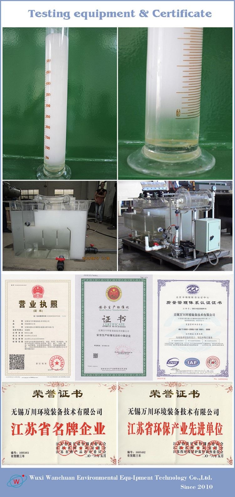 Testing equipment