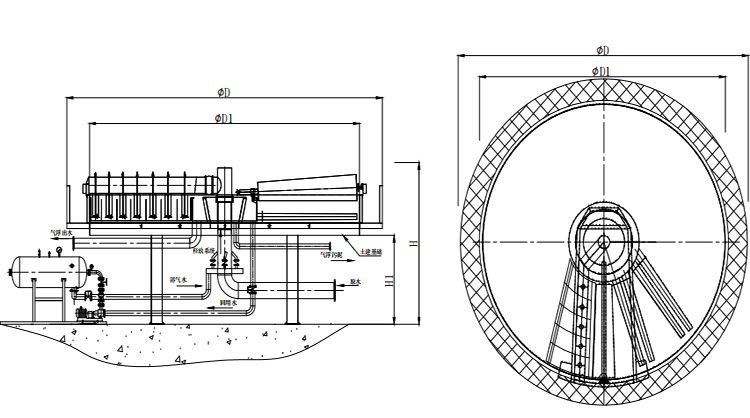 WQF high efficiency shallow air flotation