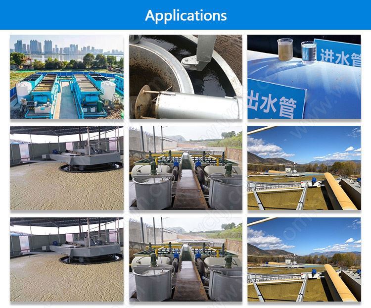 Scope Of Application