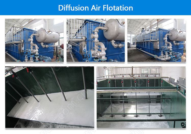 DAF Dissolved Air Flotation
