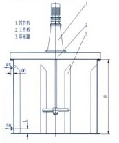 JYB Type Dissolving Mixing Tank Drawing